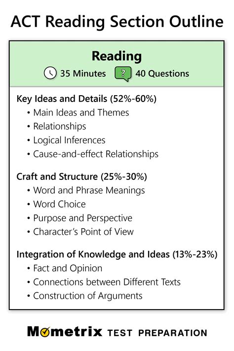 is the act reading test hard|act test knowledge skills tested.